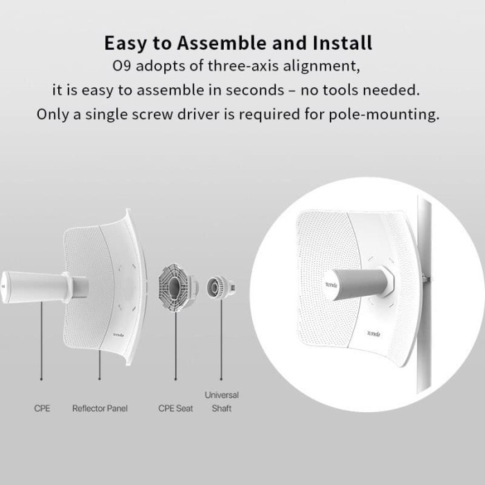 Tenda O9 Wireless 5GHz 23dBi 09 Gigabit Outdoor Wifi 25 km murah