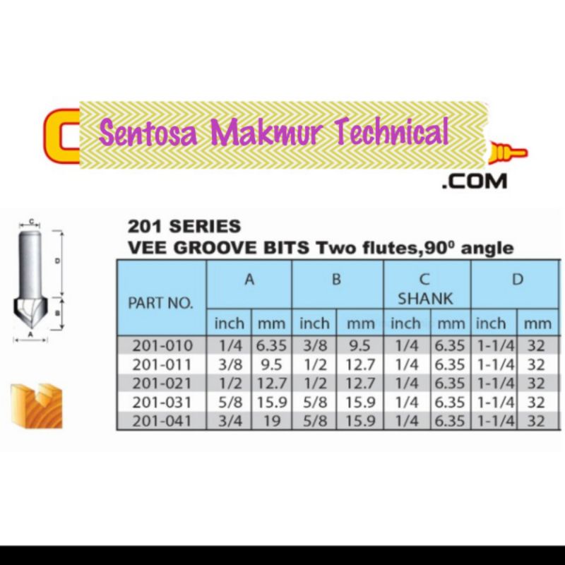 BENZ 201-011 Mata Router Trimmer Profil Kayu Vee Groove Bits