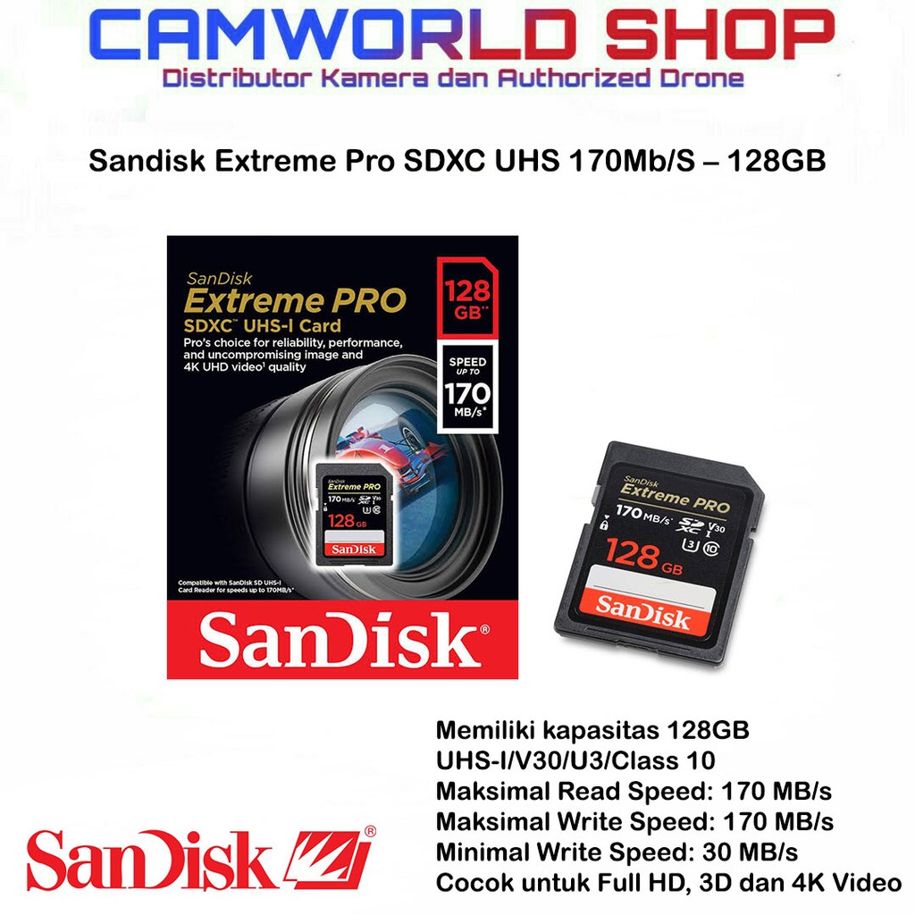 SanDisk ExtremePRO CF 32GB ２枚とカードリーダーセット - randoteam.com