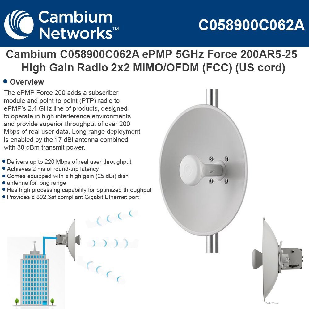 PTP - 2Unit - Cambium EPMP 5 GHz Force 200 AR5-25 High Gain Radi