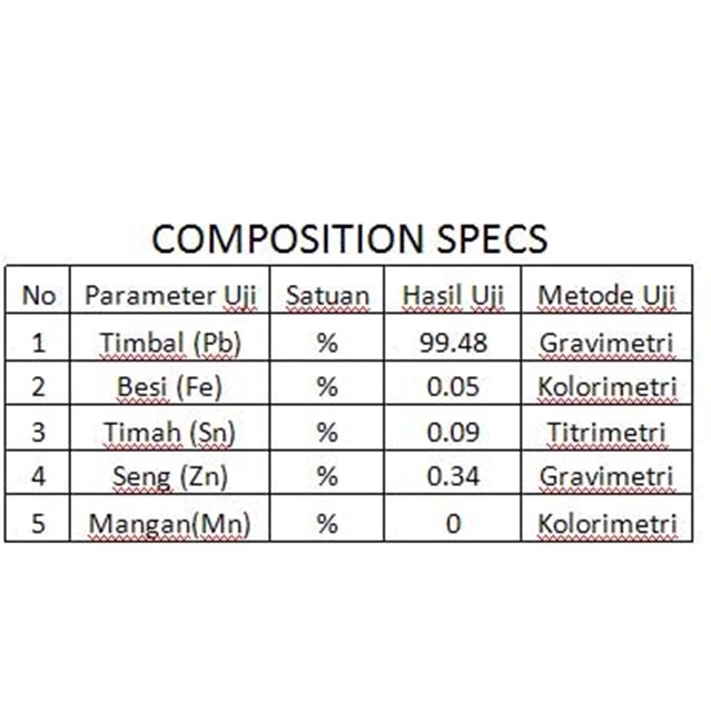 Lead Sheet,Timah Hitam Lembaran timbal Pb 1mm