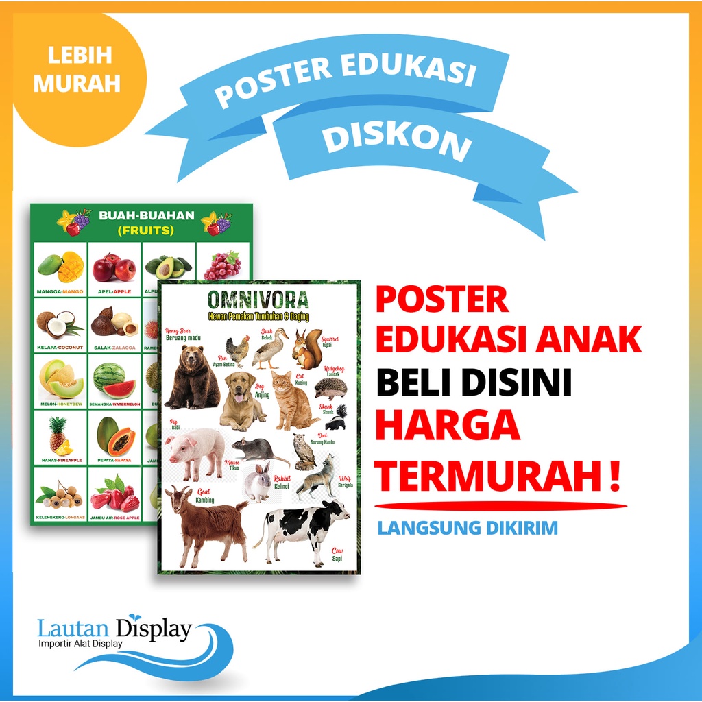Poster Edukasi Anak Balita Poster Pendidikan SD Tabel Perkalian Abjad