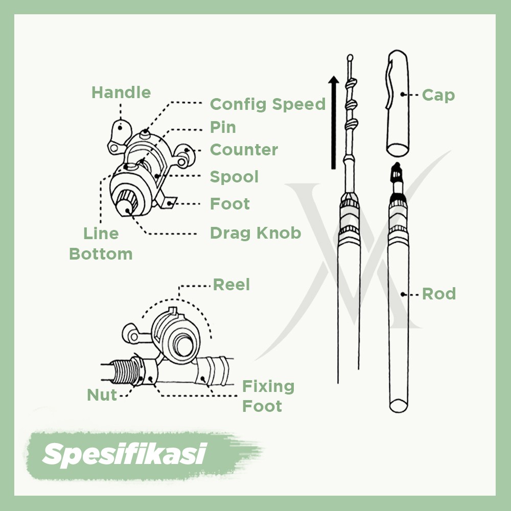 Joran Pancing Pulpen Free Reel Kecil Pancingan Pulpen Mini Fishing Rod Pen Portable Import Original Bergaransi - SANUS.ID-4