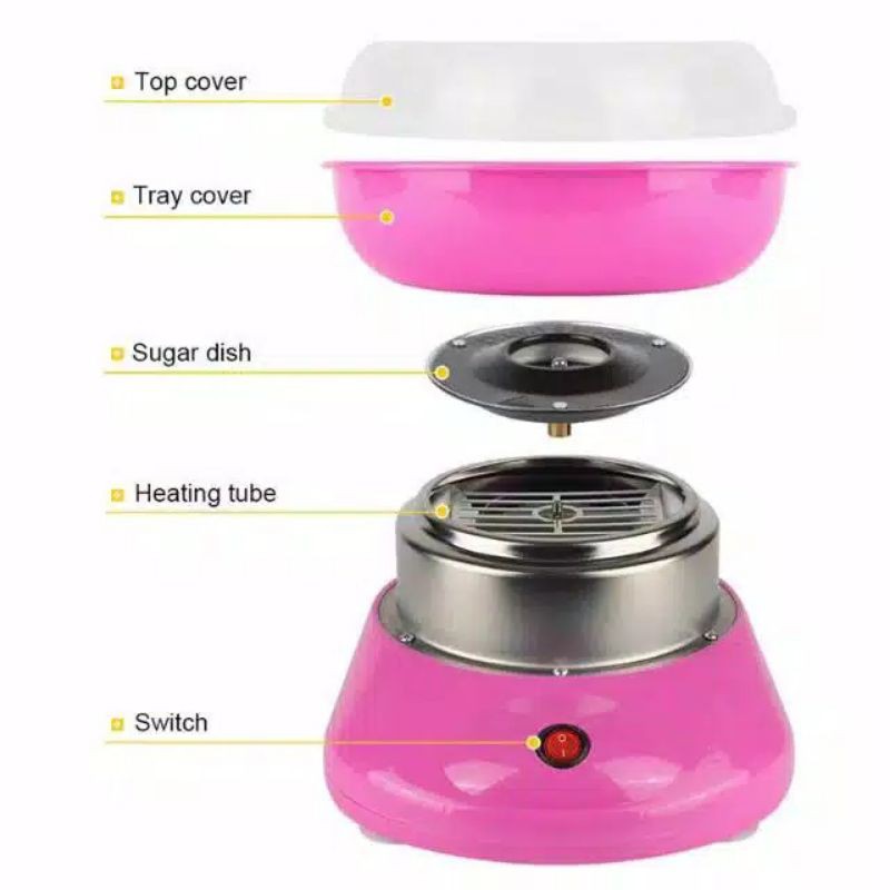 BS659 Cotton Candy Machine / Mesin Pembuat Permen Kapas