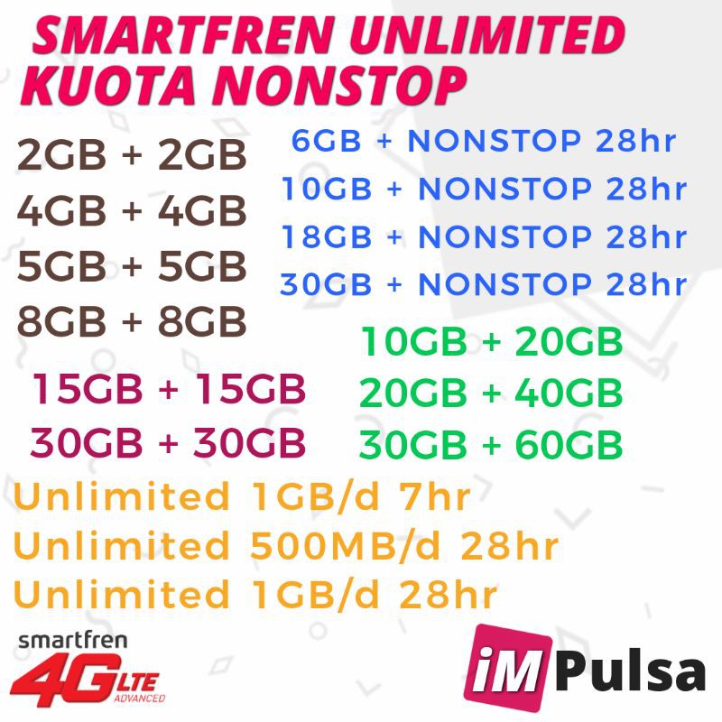 Paket Data Internet Voucher Smartdata Smartfren Kuota Nonstop 6GB 10GB 16GB 18GB 30GB 60GB Unlimited