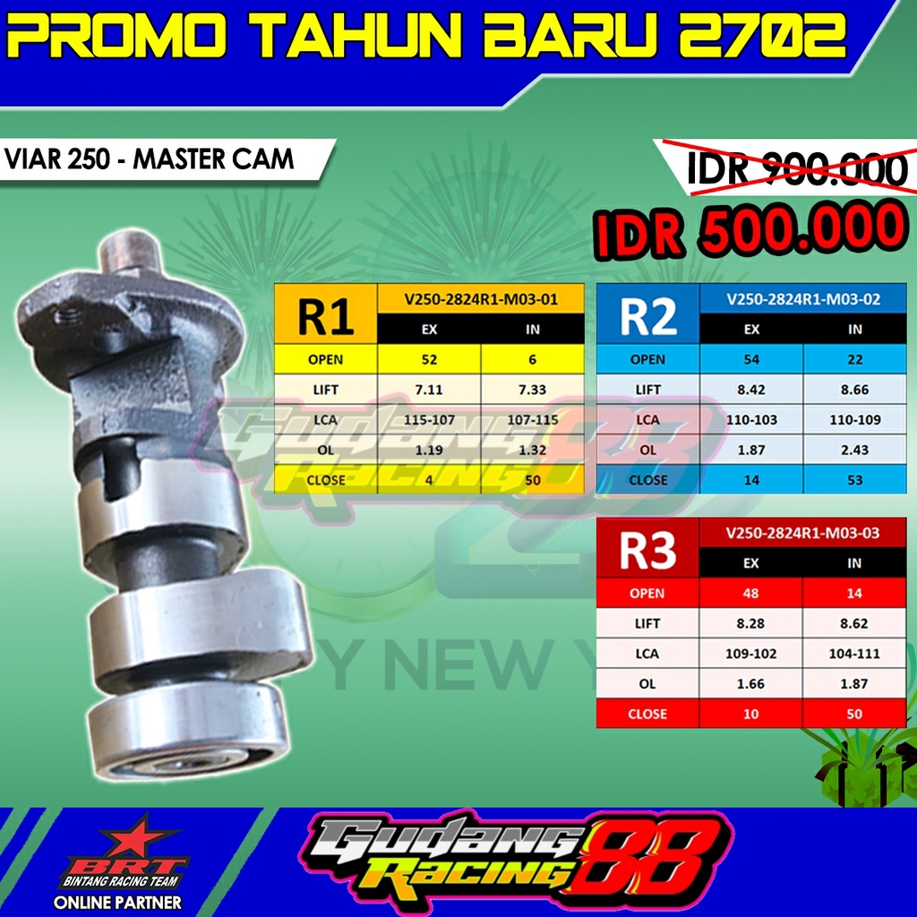 NOKEN AS VIAR 250 MASTER CAM VIAR 250 BRT