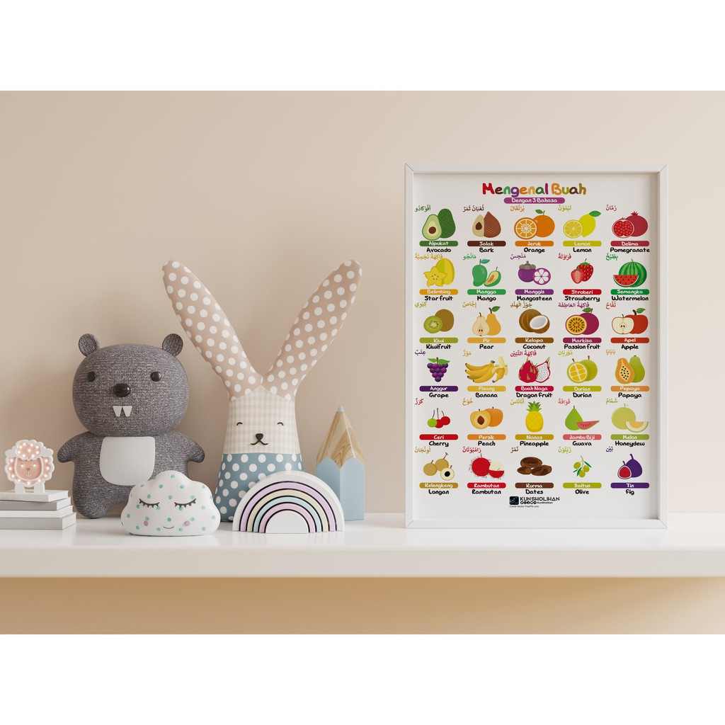 Poster Anak Poster Buah 3 Bahasa, Kun Sholihan