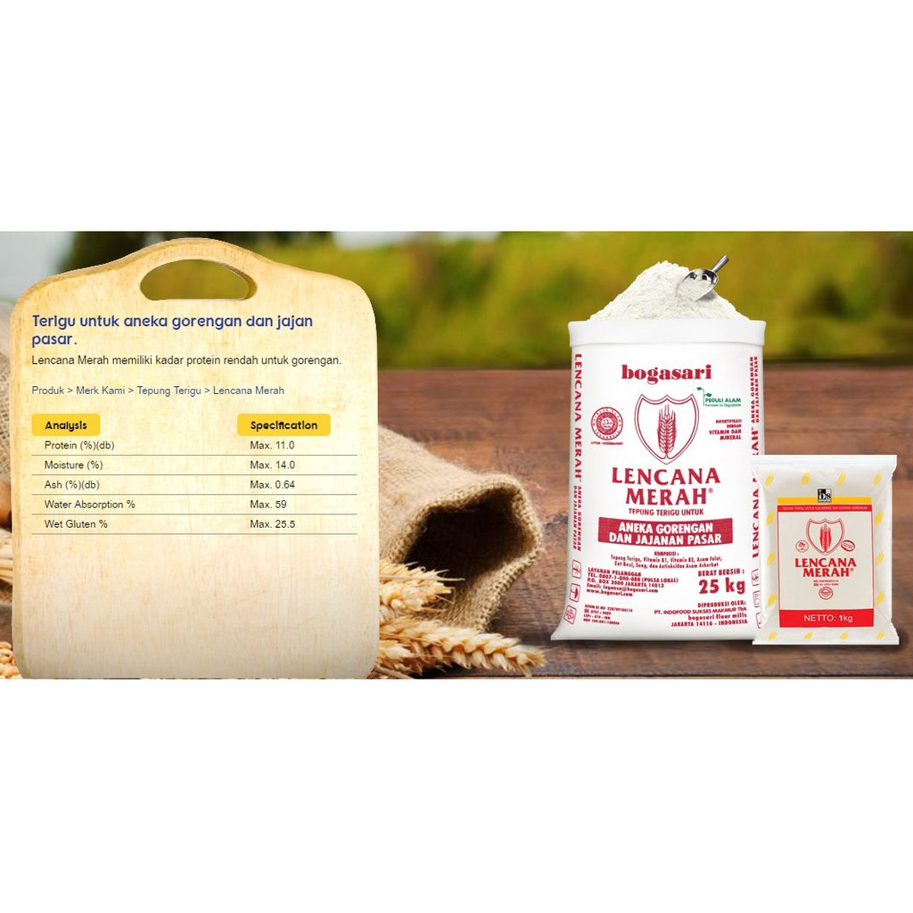 Tepung Terigu Lencana Merah Kemasan 1kg