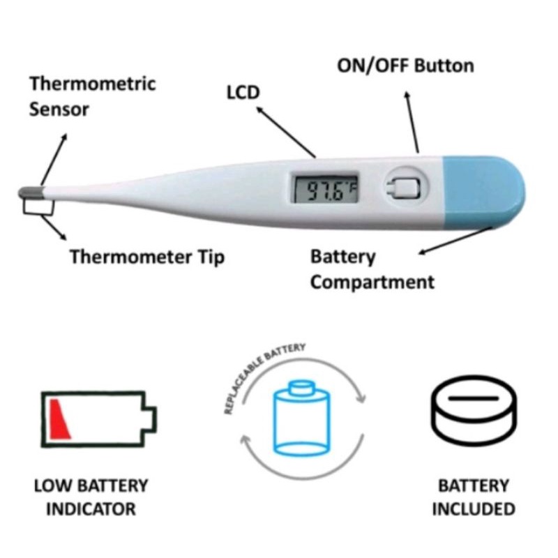 Thermometer pengukur suhu badan anak