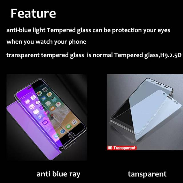 TEMPERED GLASS BLUELIGHT ANTI RAY SAMSUNG A6 2018-ANTI GORES KACA TG SAMSUNG A6 HIGH QUALITY