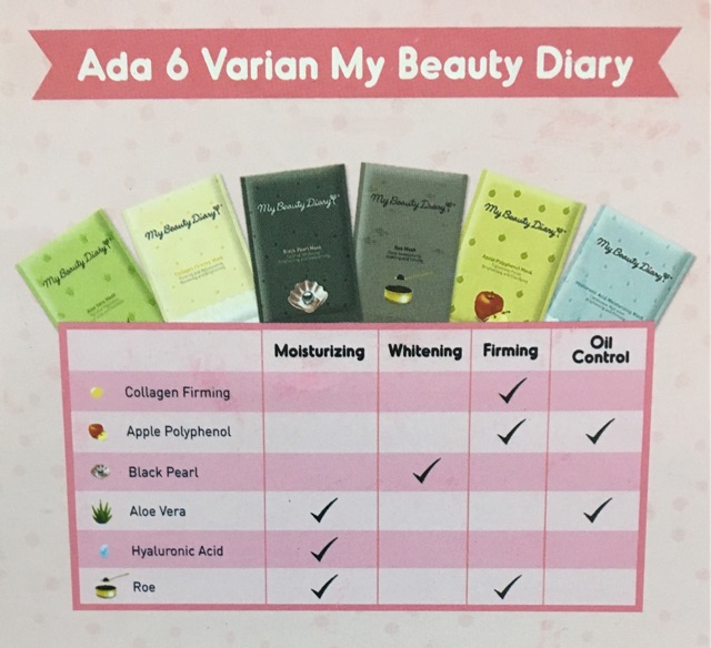 My Beauty Diary Collagen Firming Mask 115ml