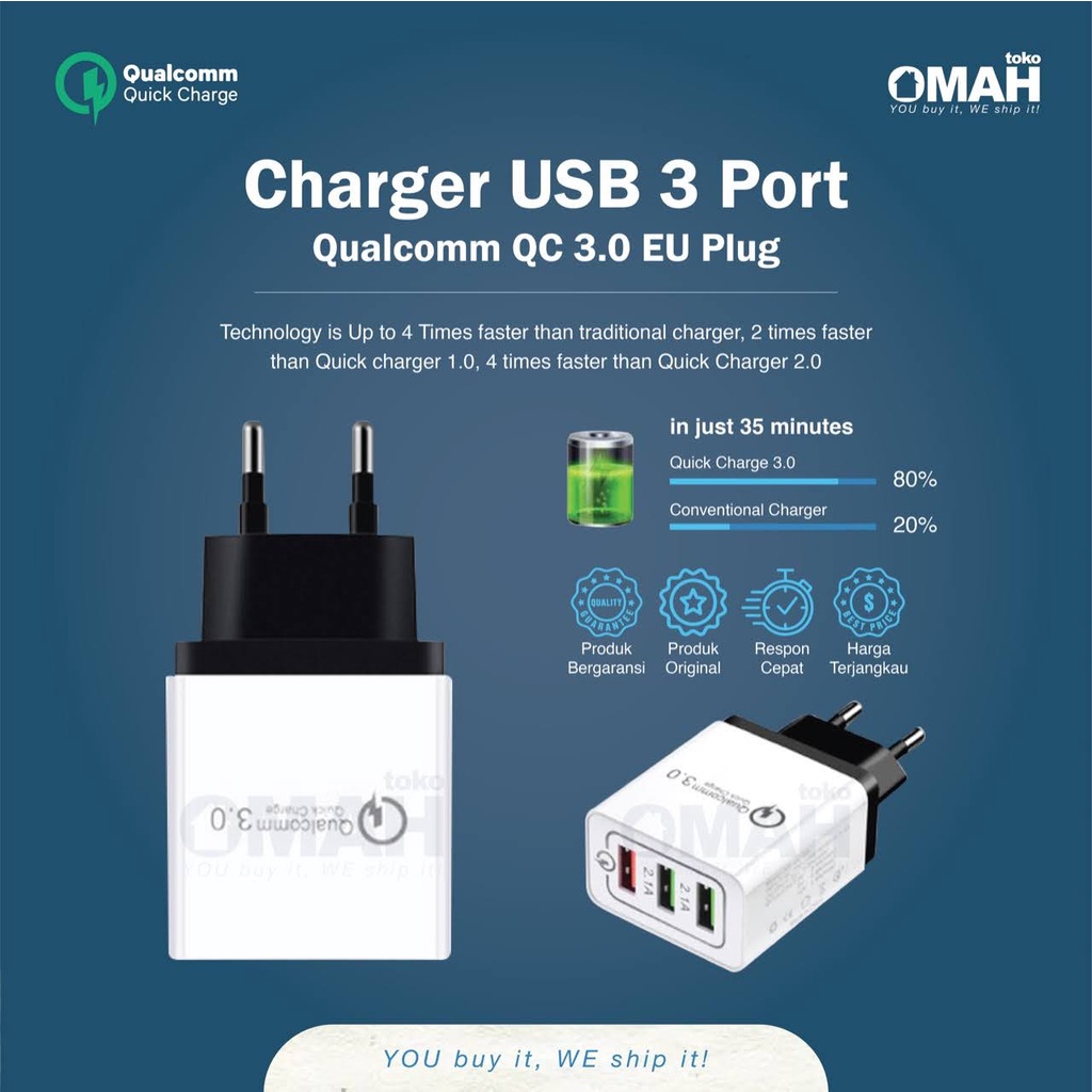 Charger USB 3 Port Qualcomm QC 3.0 Fast Charging Quick Charge Adaptor Android IOS Smartphone