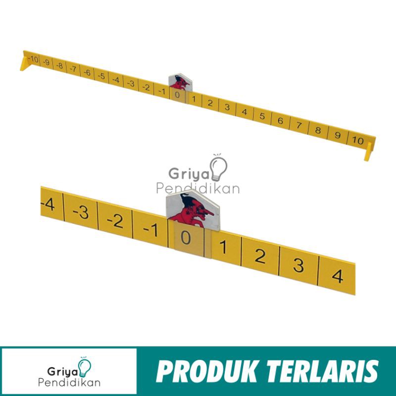 

Mistar Bilangan Bulat Alat Peraga Matematika