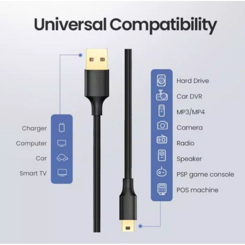 Ugreen Mini Usb 2.0 5 Pin Fast Charging Ugreen Usb Mini to Usb Type A