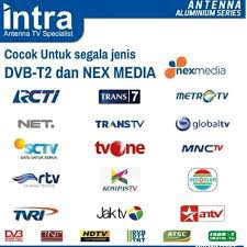 Antena TV Indoor Digital Intra INT - HD14 (Antena Dalam) bisa gojek