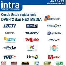 Antena TV Indoor Digital Intra INT - HD14 (Antena Dalam) bisa gojek