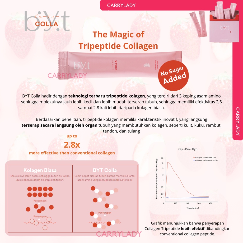 BYT COLLA 1 BOX Collagen Glutahione Antioaxidant Glowing Whitening 1 box 16 sachet BYOOTE