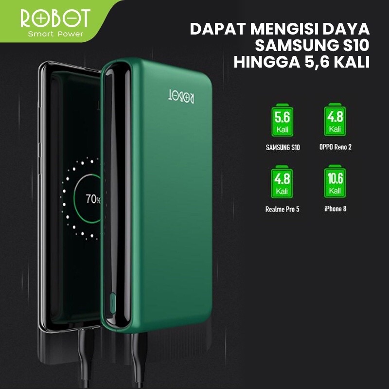 ROBOT RT32 Power Bank 30000mah 3 Output &amp; 2 Quick Charge Original - Garansi Resmi 1 Tahun