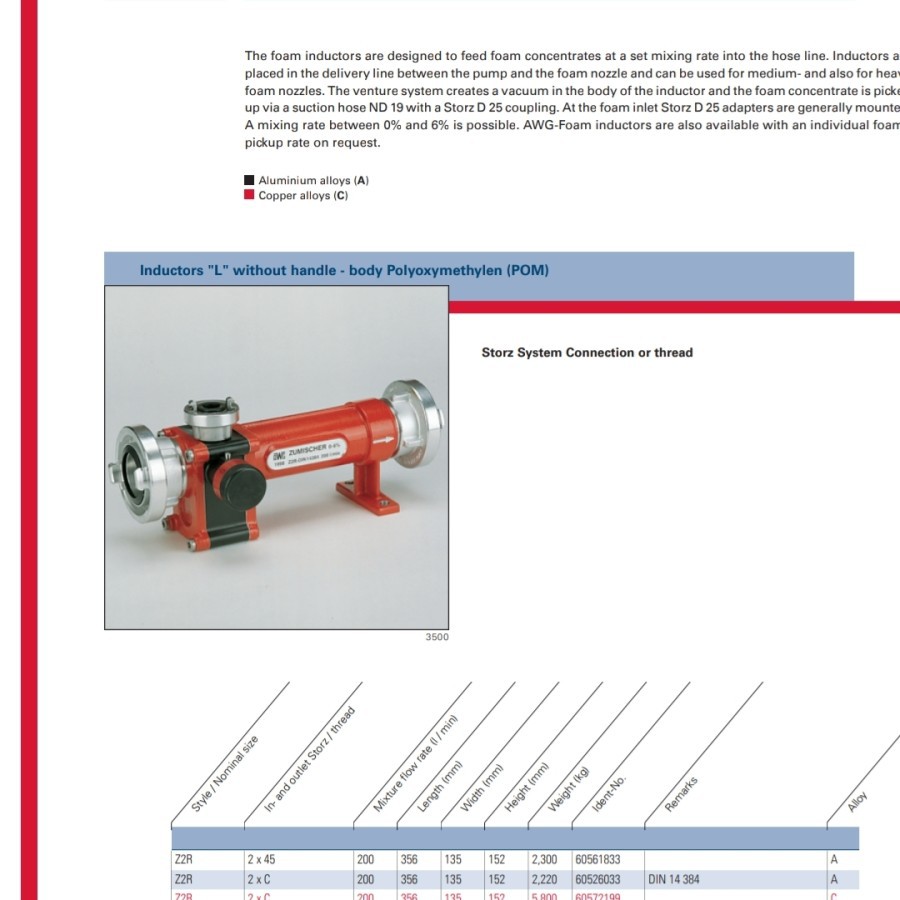 Foam inductor 11/2 Awg made in germany