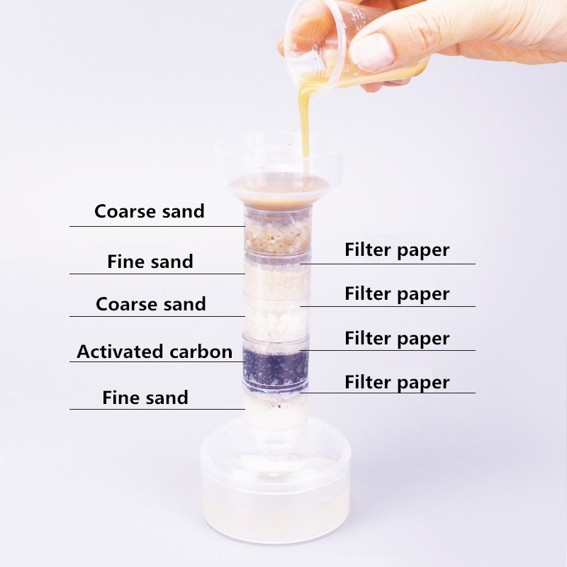 Set Mainan Edukasi Sains / Percobaan Sains Filter Air DIY Untuk Anak