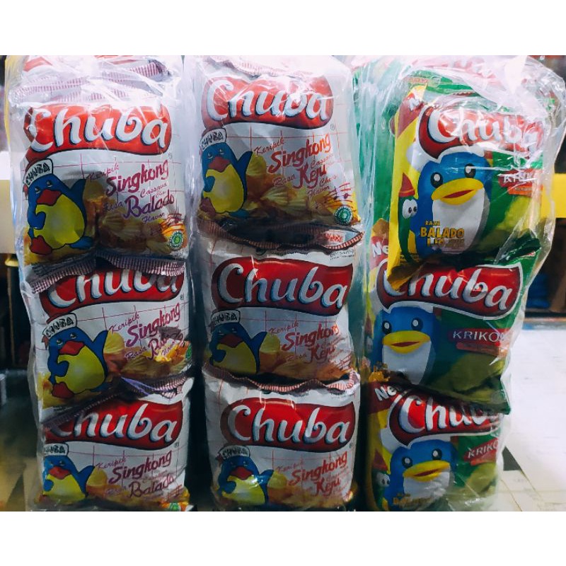 

Chuba