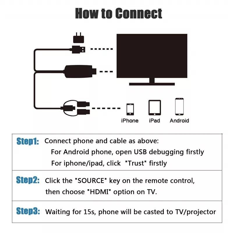 Kabel Mirascreen 3in1 All Smartphone to Hdmi Support MHL/NON MHL