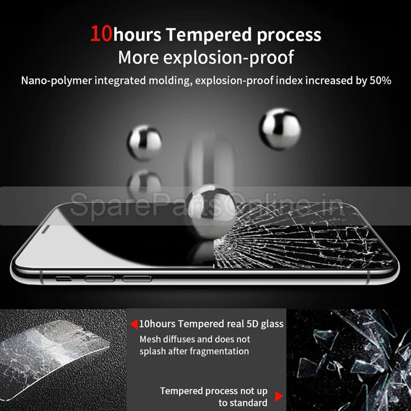 Tempered Glass Tecno Spark 5 Pro - Anti Gores Kaca Premium Quality