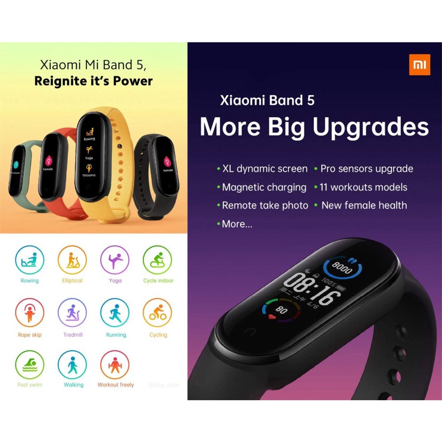 MI Smart Band 7 AMOLED 1.62inch - Jam Mi Smartband 7 SpO2 Global version