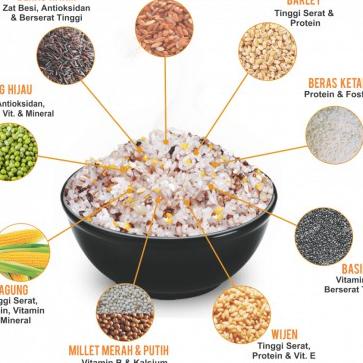 

Super sale 12.12 Kongbap kongbab Multi Grain Mix Chiaseed 1Kg え