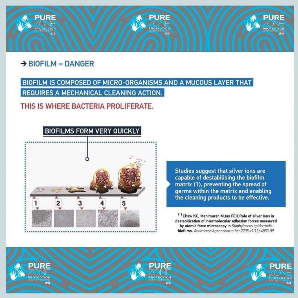 Purezone Anti Mircobacterial Film