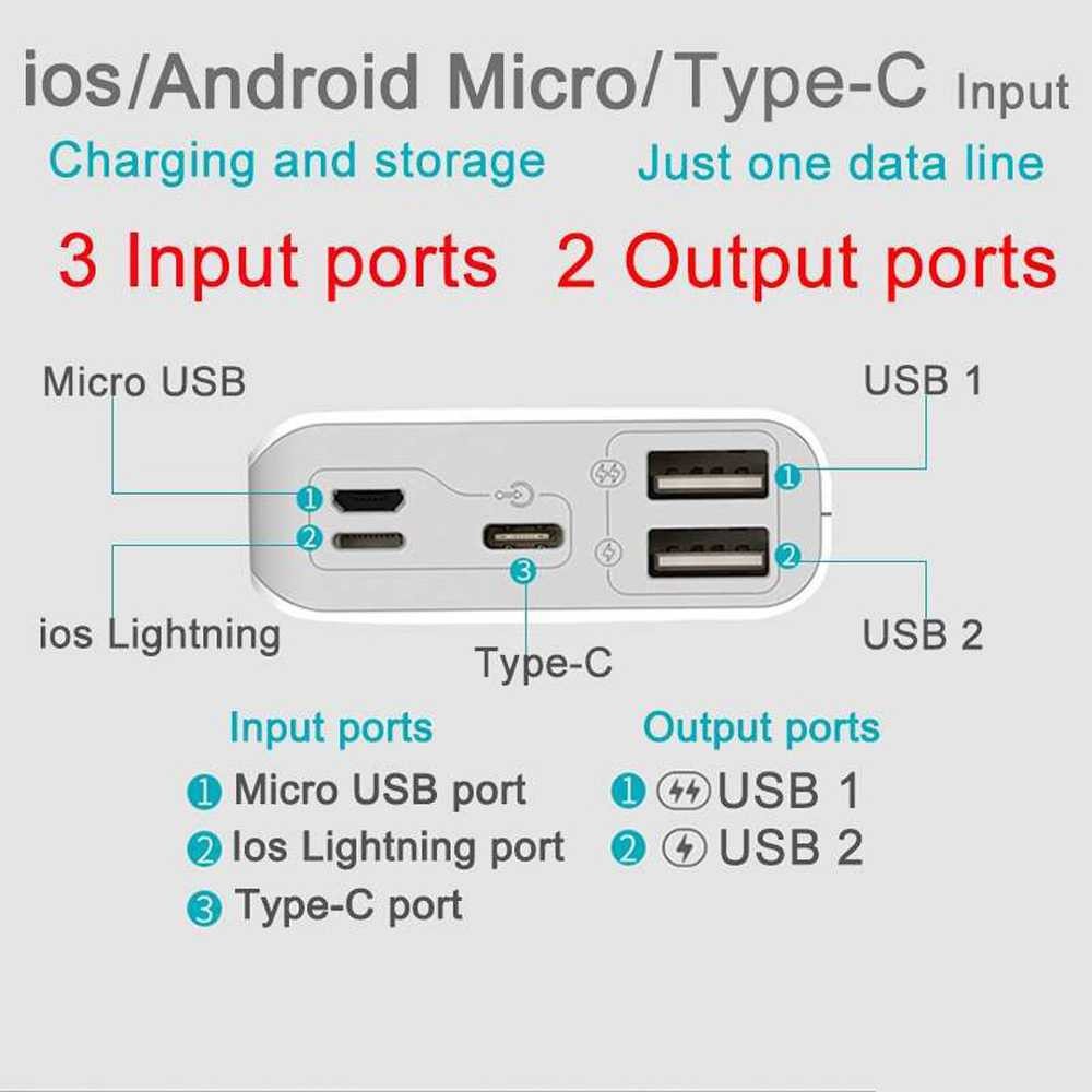 Romoss Sense 4 Mini Power Bank 10000mAh (OEM) - PPH10