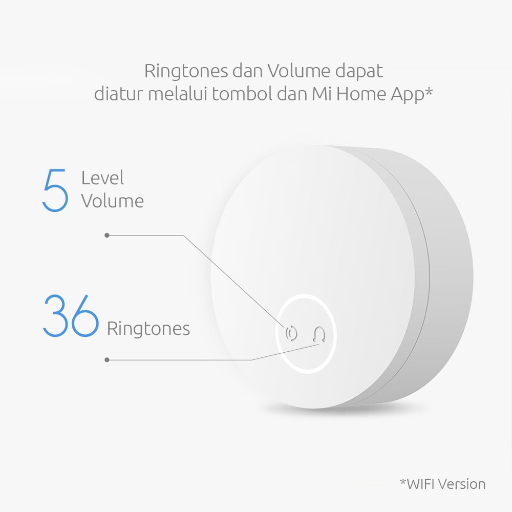 [RECEIVER] (Xiaomi Mijia) Linptech Self-Powered Smart Wireless Doorbell Bel Rumah Tanpa Baterai Tanpa Listrik Tanpa Kabel WIFI Internet Modern Minimalis Aestetik Estetik Scandinavian Nordic