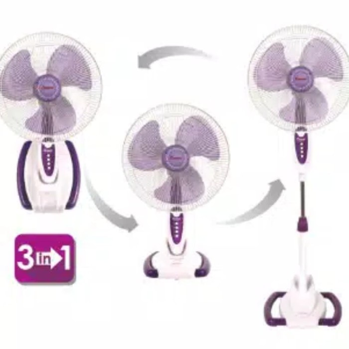 COSMOS: Kipas angin 3in1 WADESTA SO33