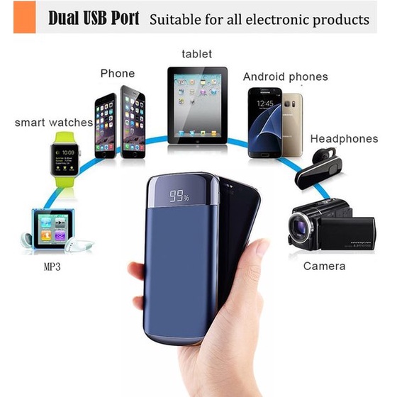 SMART Power Bank 2Port USB LED 30000mAh Portable Pengisi Daya Ponsel