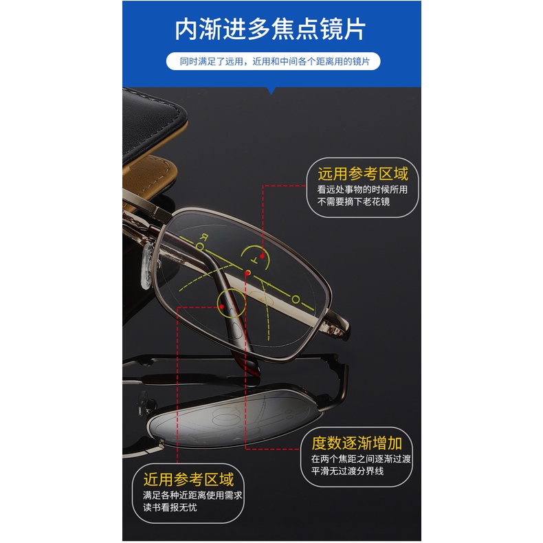 Kacamata Presbyopia Multifungsi Anti Blue Light Model Lipat