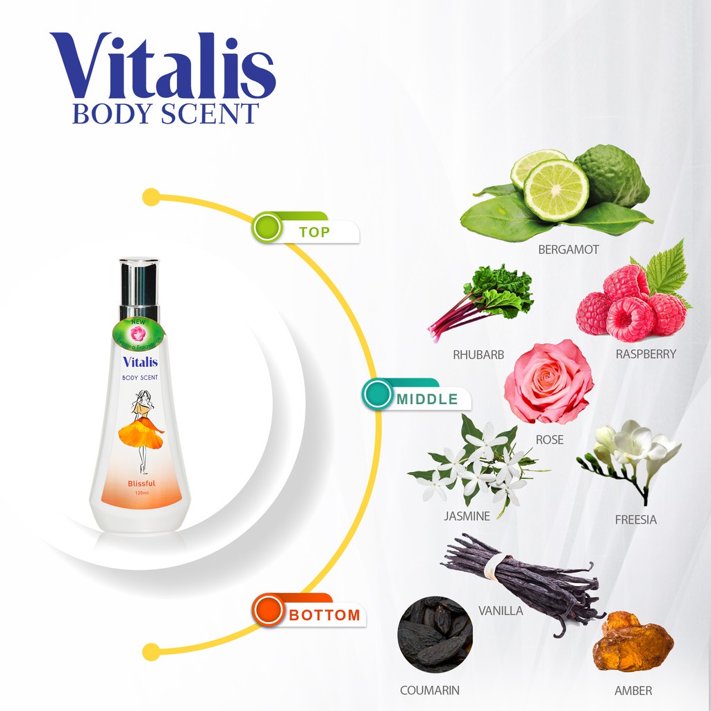 VITALIS Body Scent Spray 120 ML