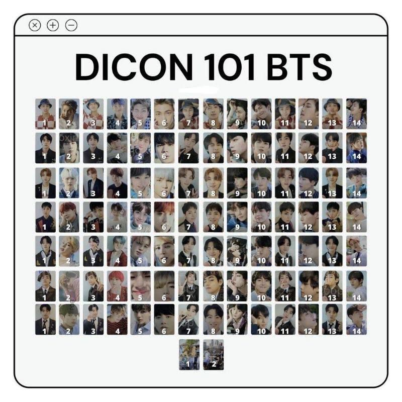 Dicon 101 BTS [Sharing 1] Min 2PC