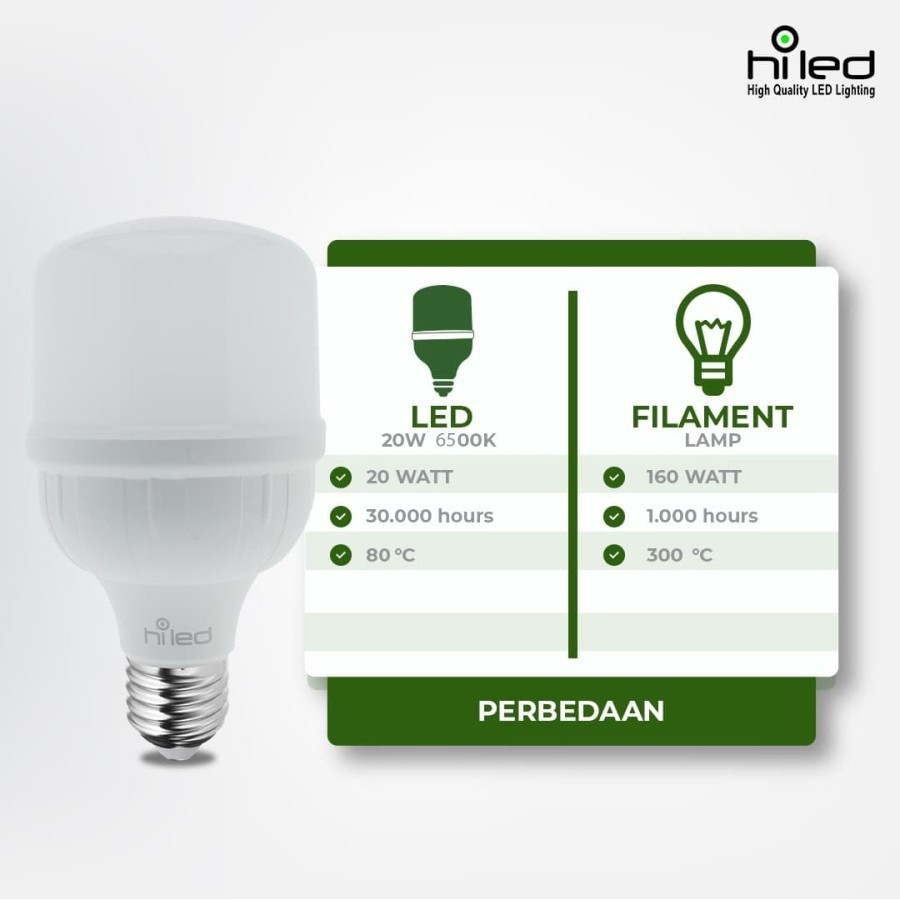 Lampu Bohlam LED / 20 watt( Putih,Natural, Kuning ) Hemat Listrik / T7