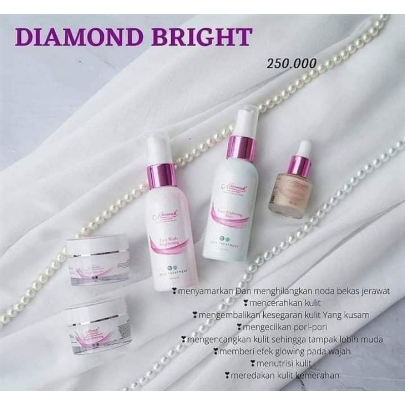 

marwahskincare
