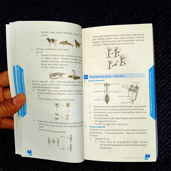 BUKU MATERI SOAL SD POCKET SHORTCUT IPA SD 4 5 6-5