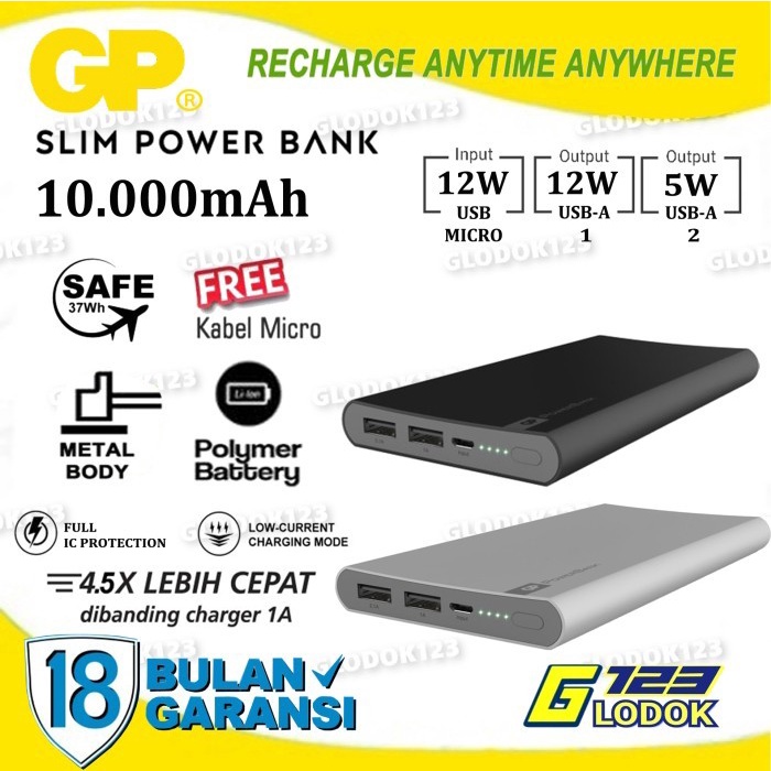 Powerbank 10000mAh Fast Charger 2.1A GP Dual Slots Real Capacity FP10M