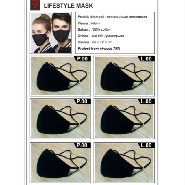 MASKER KAIN 3PLY / LAPIS HITAM POLOS