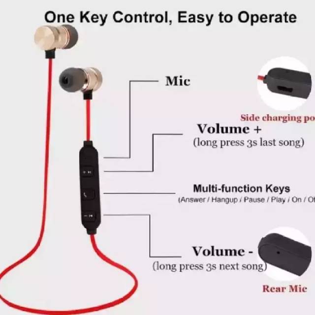 Headset Earphone Magnet Bluetooth Untuk Olahraga dengan Mic Model M5 super bas berkualitas