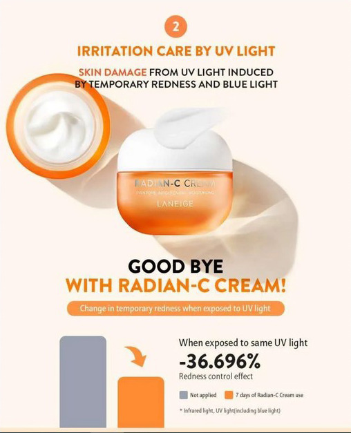 Laneige Radian-C Cream | Laneige Radiance-C Vitamin Spot Ampoule