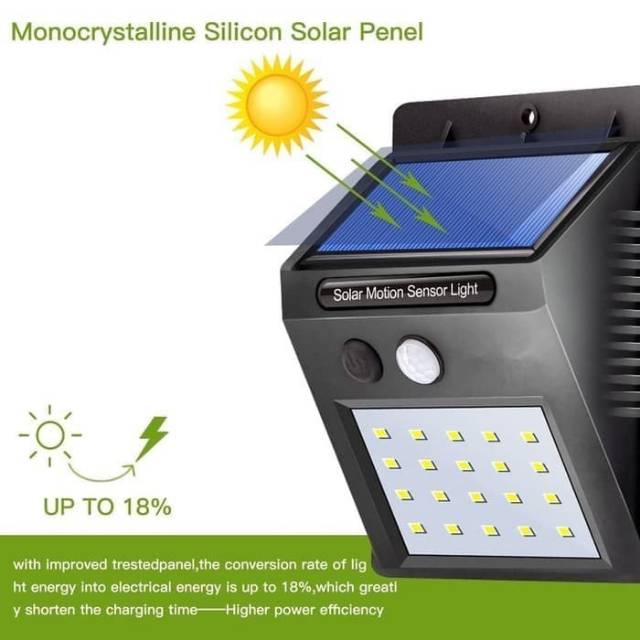 Lampu Solar Powered Led Wall Light