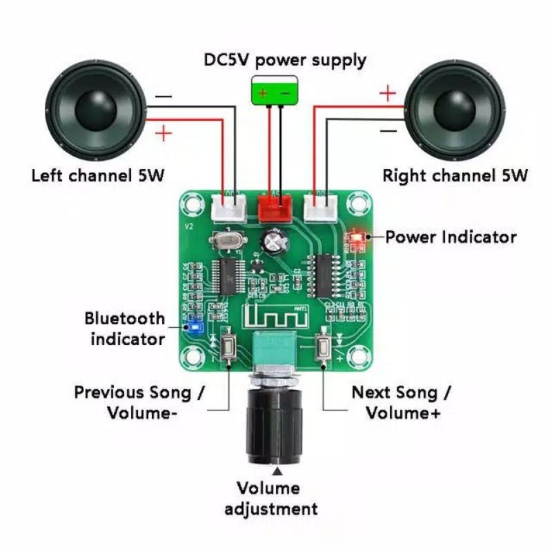 Pam8403 kit class d  amplifier stereo bluetooth 3watt