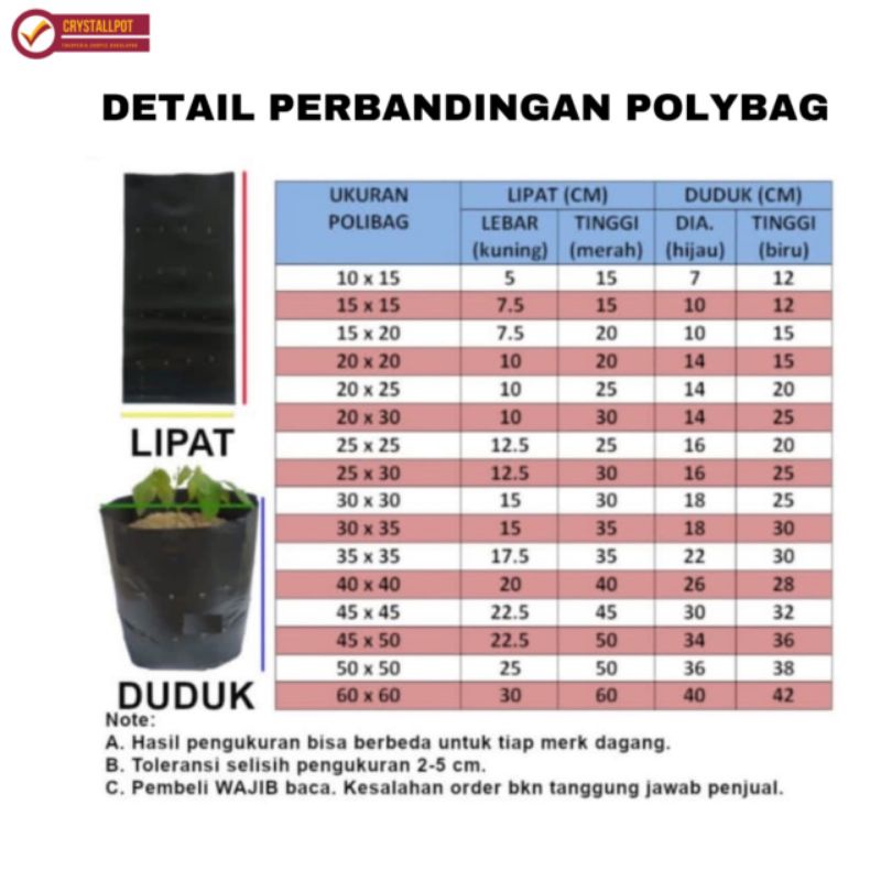 plastik POLYBAG polibag semai tanaman 1 KG semua ukuran - POLYBAG KILOAN POLYBAG