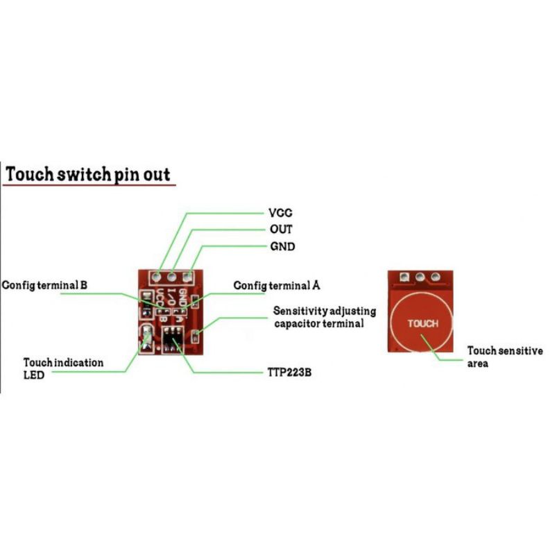 MODUL SAKLAR SENTUH TTP223 SAKLAR SENTUH KAPASITIF saklar sentuh satu chanel