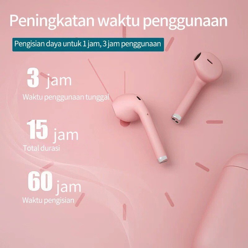 Headset bluetooth macaron inpods i12 tws earphone stereo wireless kontrol sentuh with mic colour hitam putih pink hijau biru kuning abu navy - dinno.id