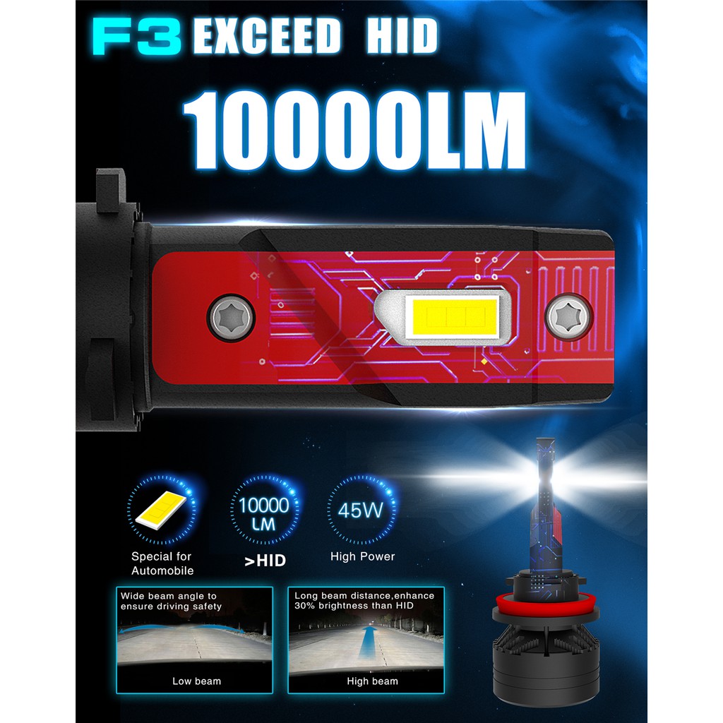 2pcs 90W 10000LM F3 Car LED Headlight Kit H4 9003 H7 H8 H9 H11 9005 9006 HB3/4 9012 HIR2 G-XP Chips